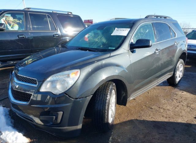 2014 CHEVROLET EQUINOX for Sale