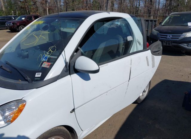Smart Fortwo for Sale