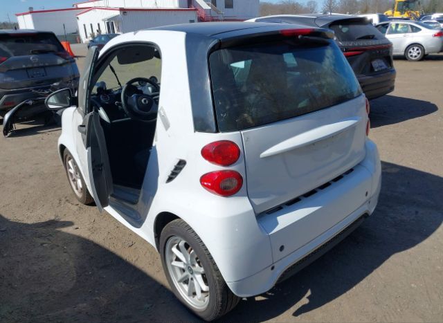 Smart Fortwo Electric Drive for Sale