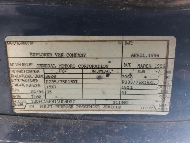 1996 GMC SAVANA RV G1500 for Sale
