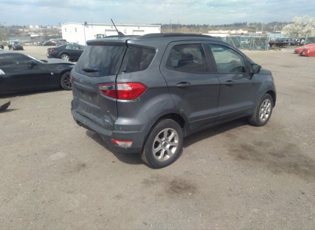 2019 FORD ECOSPORT for Sale