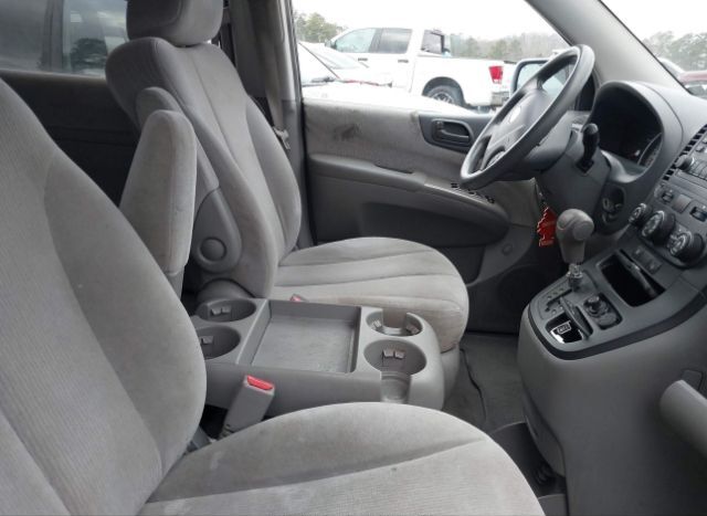 2007 KIA SEDONA for Sale