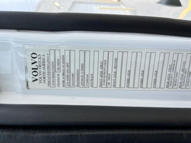 Volvo Vn for Sale