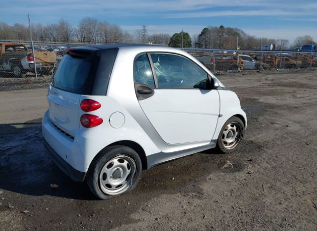2015 SMART FORTWO for Sale