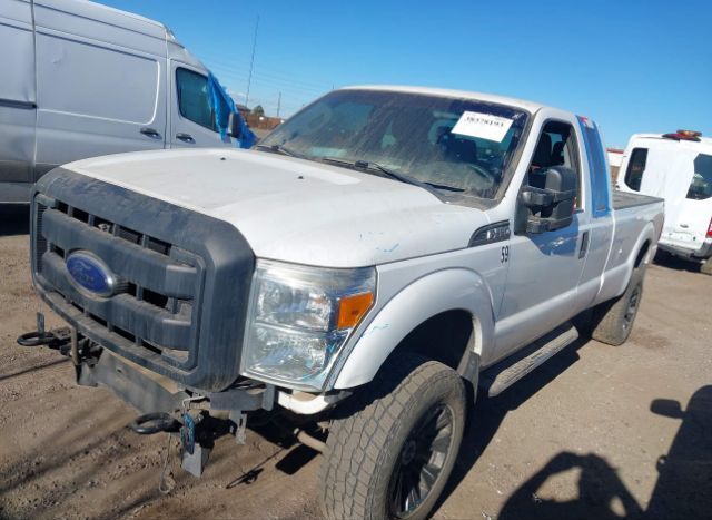 Ford F-250 for Sale
