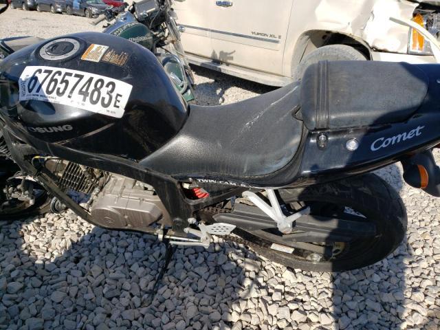 2009 HYOSUNG GT250 for Sale