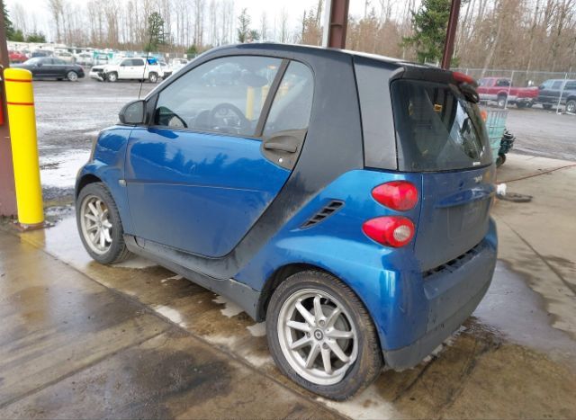 2008 SMART FORTWO for Sale