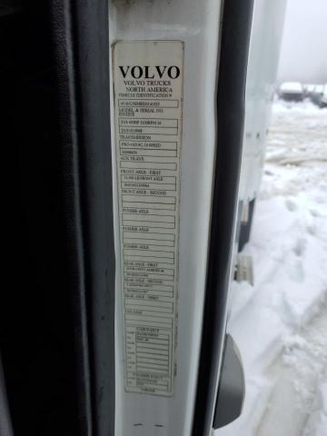 Volvo Semi for Sale