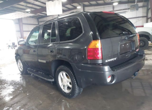 2003 GMC ENVOY for Sale