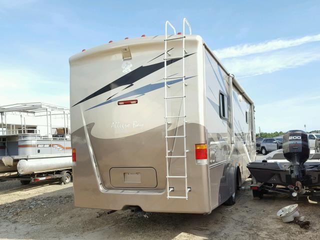Nissan Conway Ar >> Salvage RV Workhorse Custom Chassis Forward Control Model ... Nissan Conway Ar >> Salvage RV Workhorse Custom Chassis Forward Control Model ...