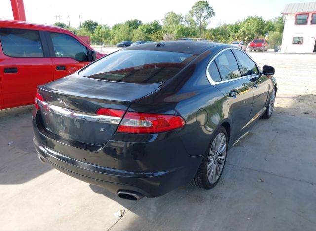 Jaguar Xf for Sale