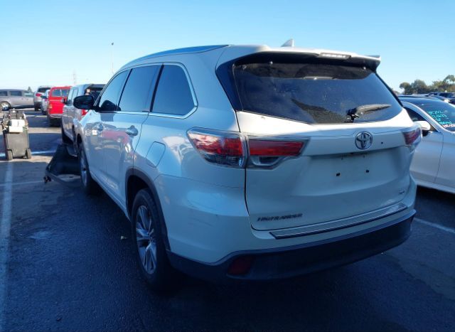 2015 TOYOTA HIGHLANDER for Sale