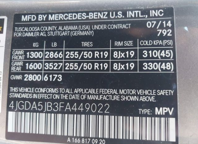 2015 MERCEDES-BENZ M-CLASS for Sale