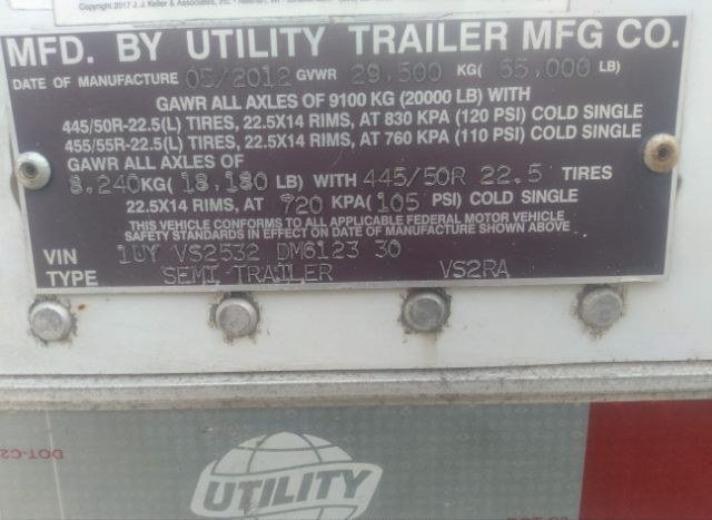 Utility Trailer Mfg Utility Trailer Mfg for Sale