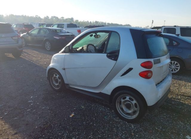 2014 SMART FORTWO for Sale