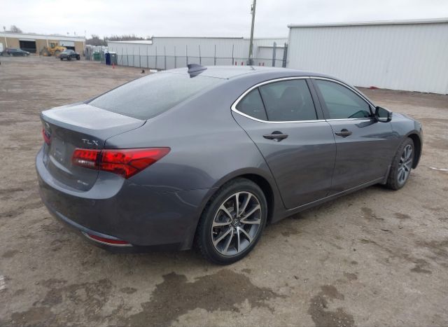 2017 ACURA TLX for Sale