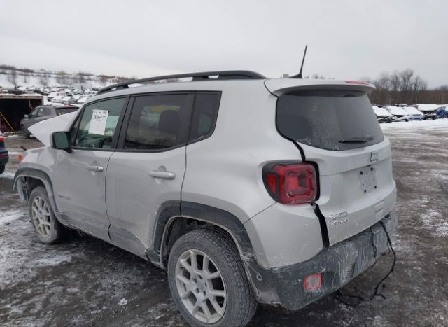 2021 JEEP RENEGADE for Sale