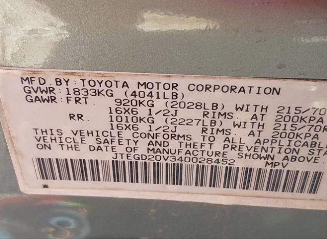 Toyota Rav4 for Sale