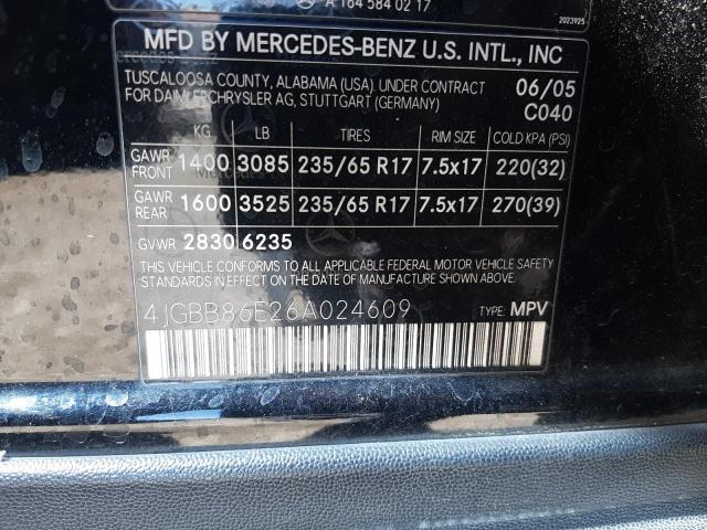 Mercedes-Benz M-Class for Sale