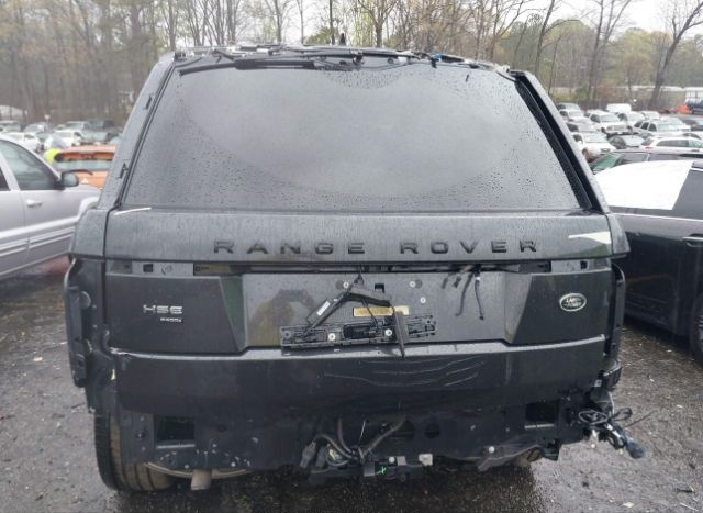2020 LAND ROVER RANGE ROVER for Sale