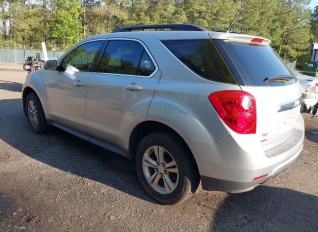 2015 CHEVROLET EQUINOX for Sale