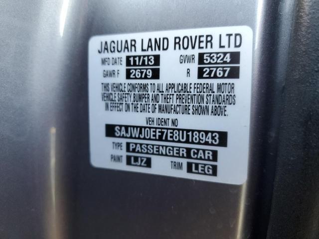 Jaguar Xf for Sale
