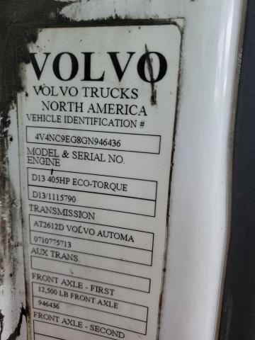 Volvo Vn for Sale