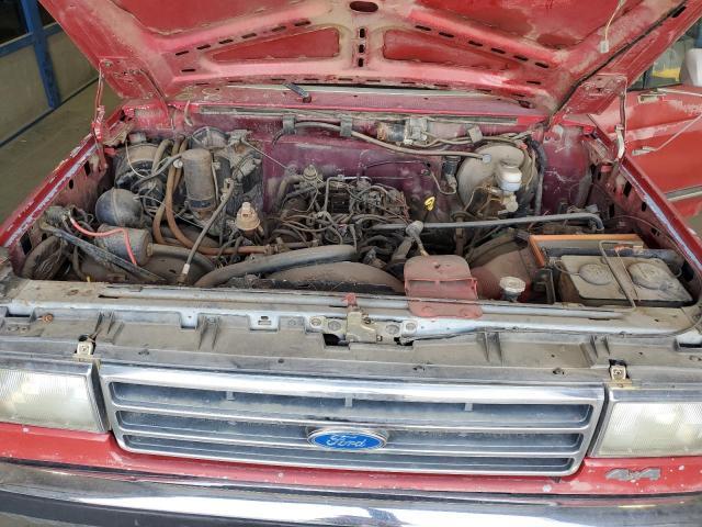 1991 FORD F150 for Sale