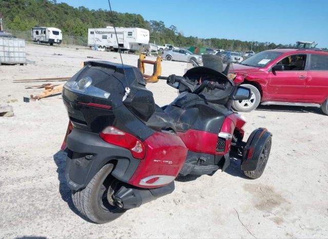 2015 CAN-AM SPYDER ROADSTER for Sale