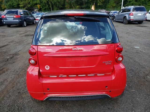 2014 SMART FORTWO for Sale