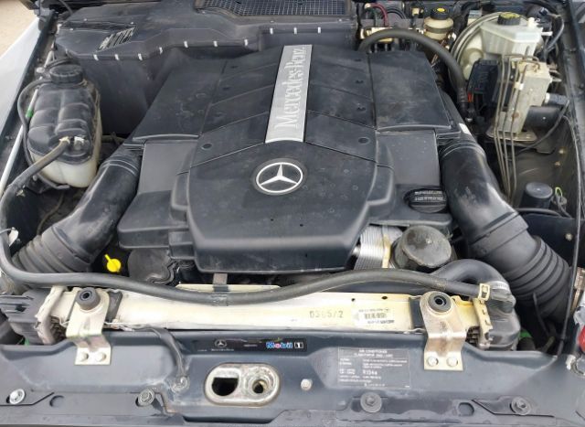 Mercedes-Benz G-Class for Sale
