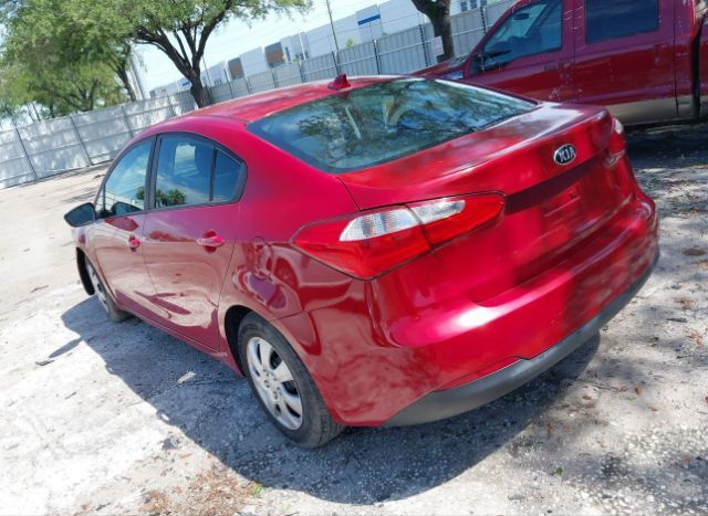 Kia Forte for Sale