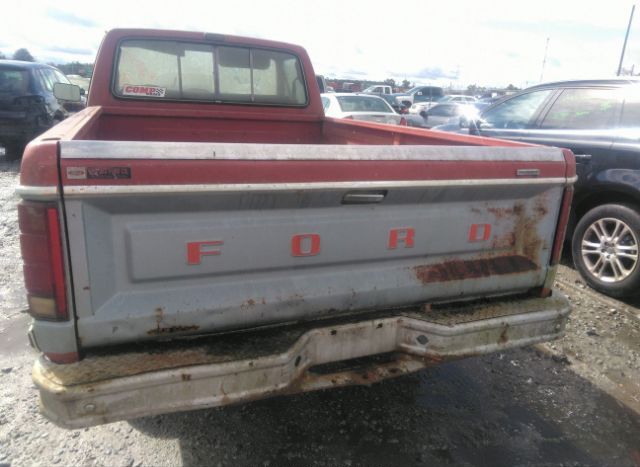 1984 FORD F150 for Sale