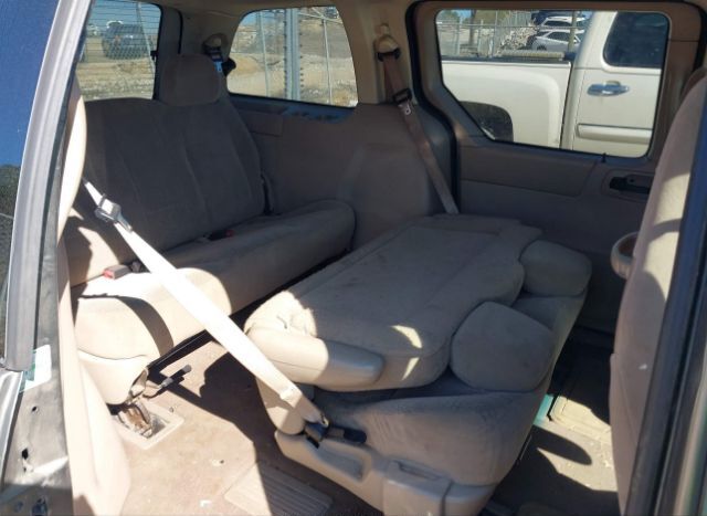 Ford Windstar for Sale