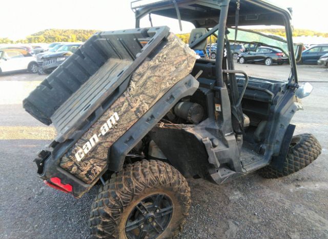2020 CAN-AM DEFENDER for Sale