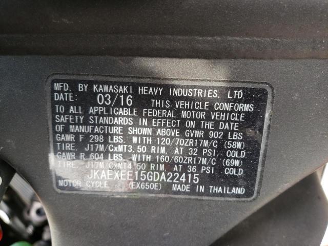 Kawasaki Ex650 for Sale