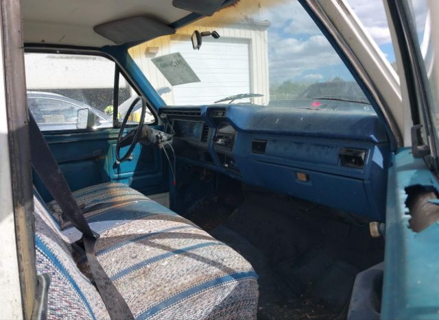 1984 FORD F250 for Sale