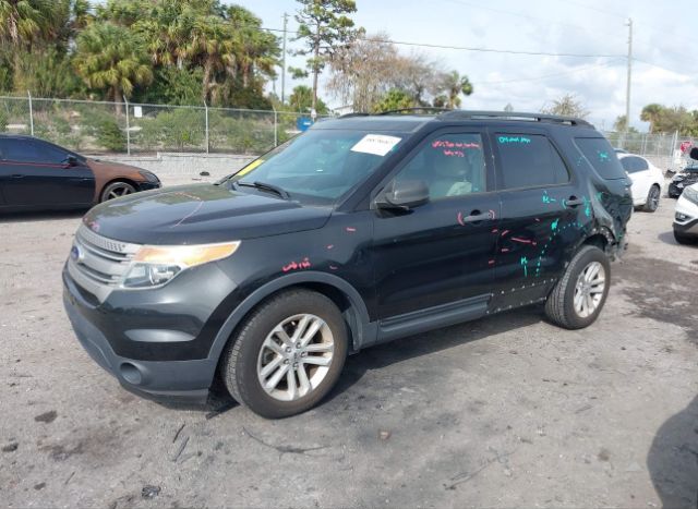 2015 FORD EXPLORER for Sale