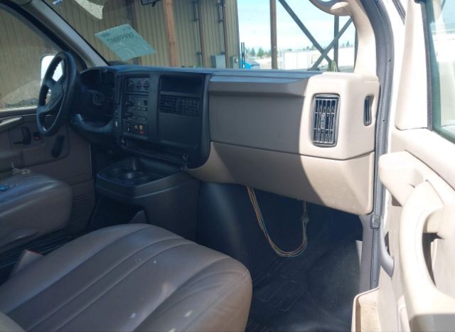 2005 CHEVROLET EXPRESS for Sale