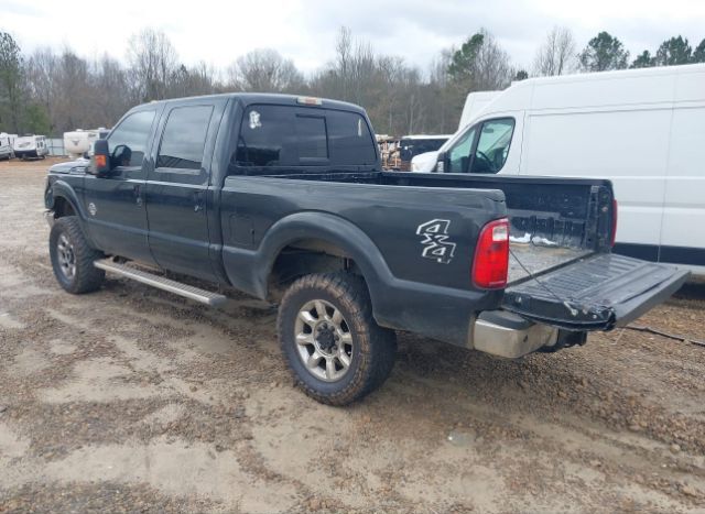 2015 FORD F-250 for Sale