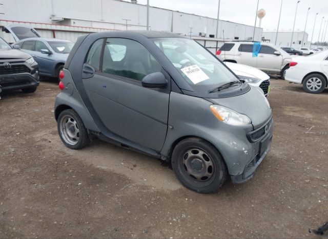 Smart Fortwo for Sale