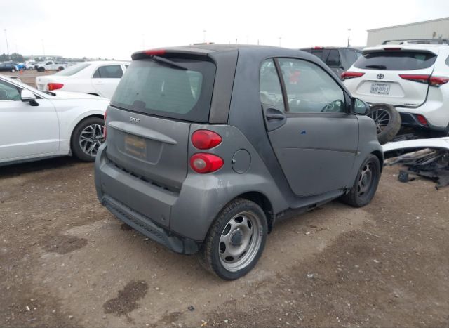 2013 SMART FORTWO for Sale
