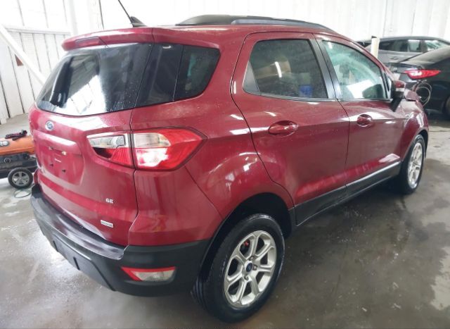 2020 FORD ECOSPORT for Sale