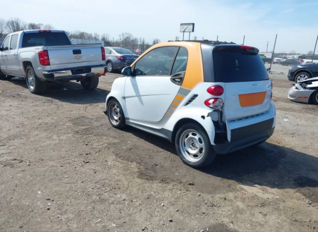 2013 SMART FORTWO for Sale