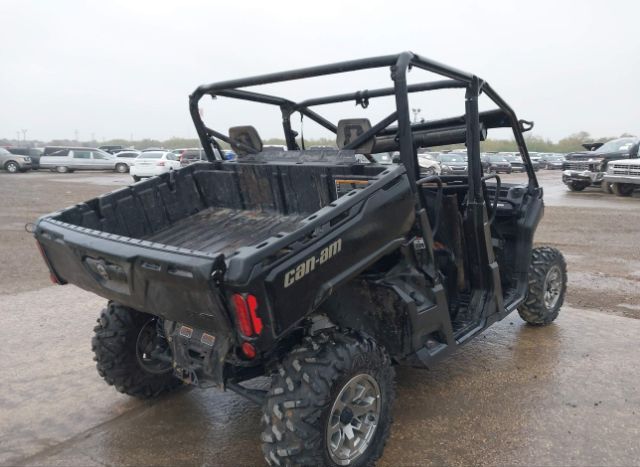 Can-Am Defender Max for Sale