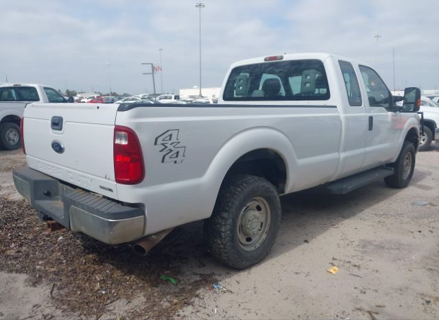 2011 FORD F-250 for Sale